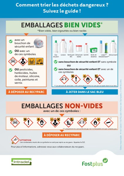 Intradel DSM Recyparc