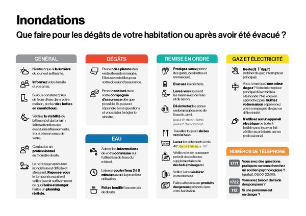 Que faire en réintégrant son habitation endommagée par les inondations ?